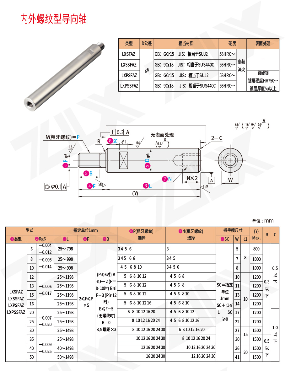 內(nèi)外螺紋型導(dǎo)向軸 標(biāo)準(zhǔn)型 內(nèi)外螺紋型導(dǎo)向軸 標(biāo)準(zhǔn)型
